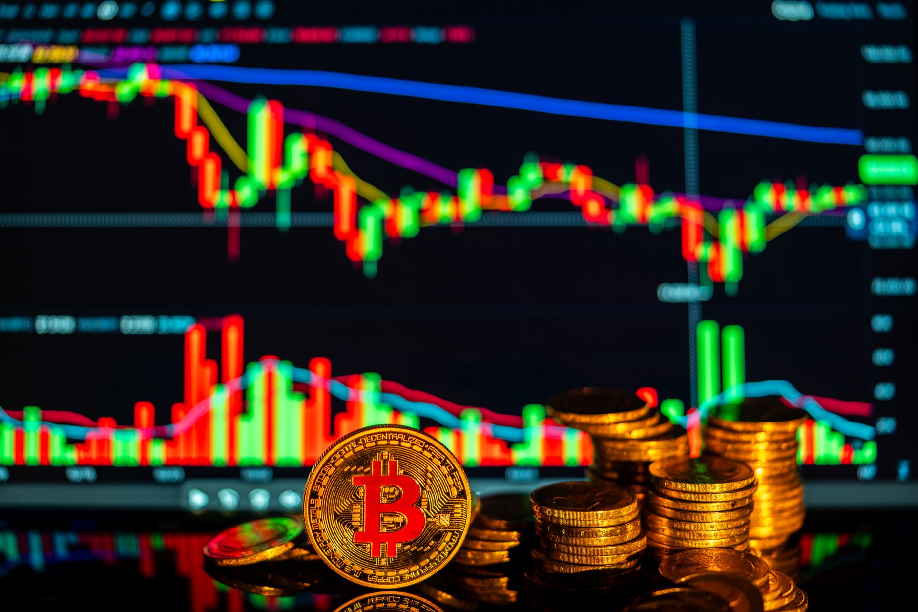 Bitcoin price today: Is it the best time to invest?