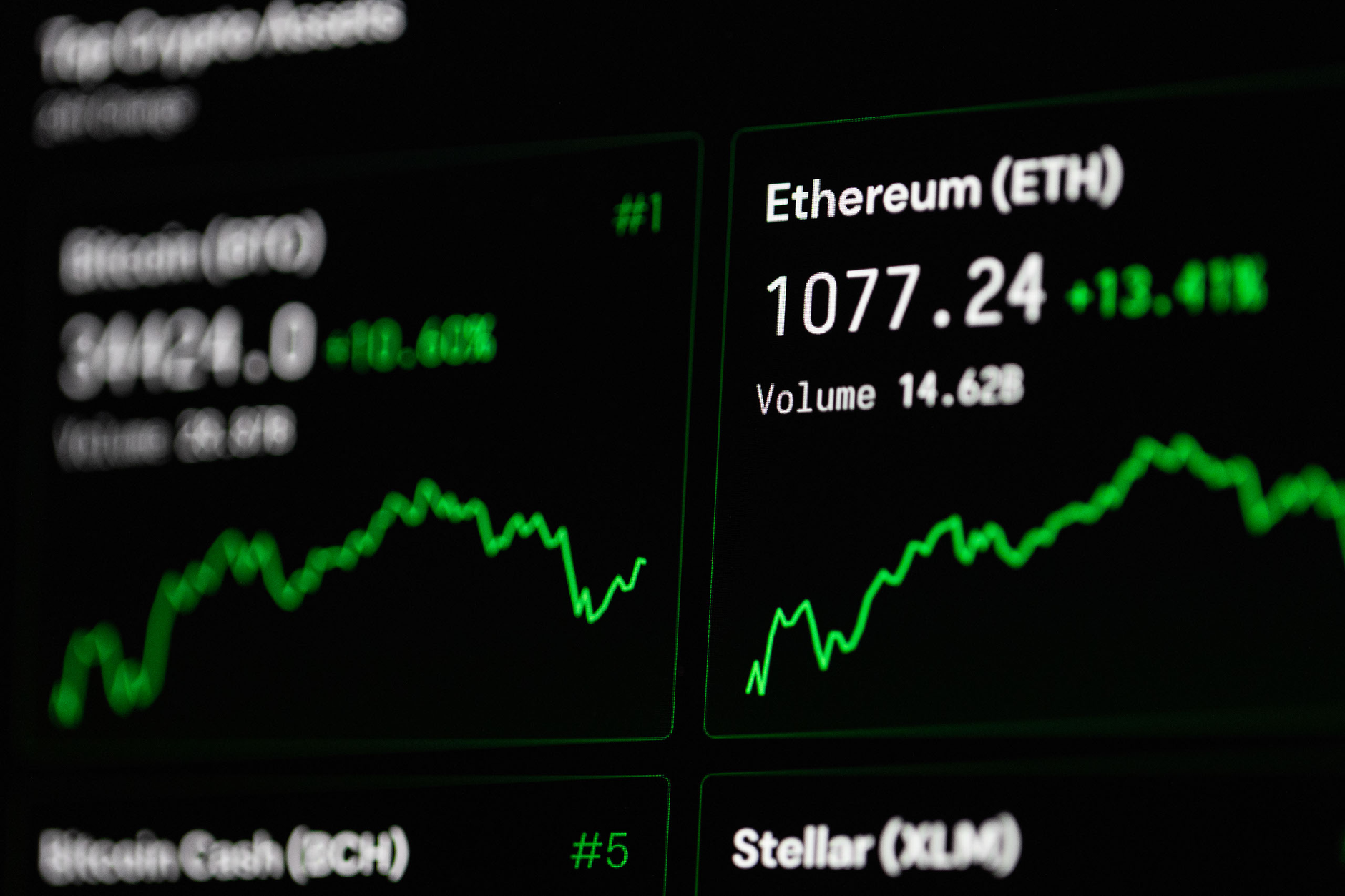crypto market cap