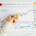 gold price forecast